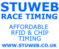 Race Results Service from Stuweb Productions