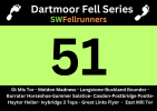 Logo for Burrator Horseshoe 2025 (Junior entry)