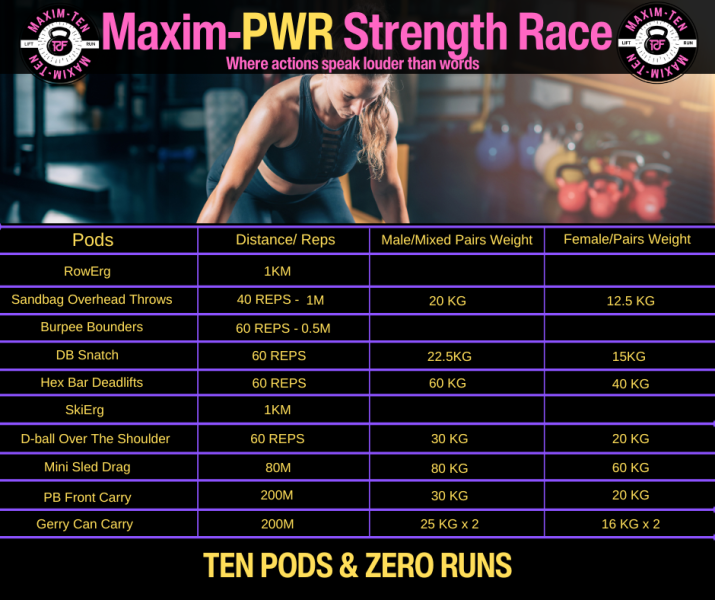 Maxim-PWR Male/Female/Mixed Doubles carousel image 1